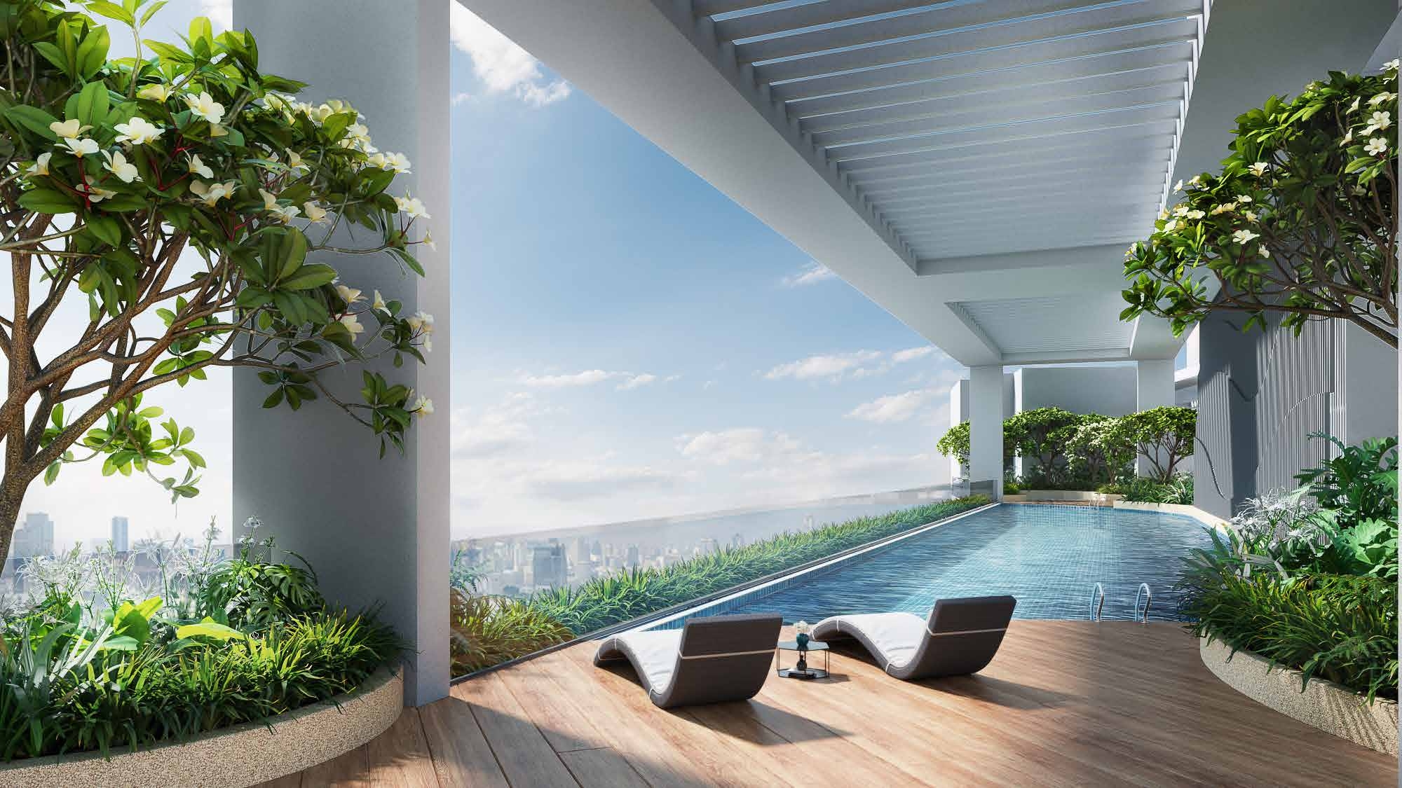 Project View